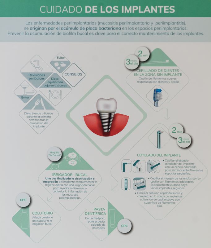 Imagen con cuidado de implantes
